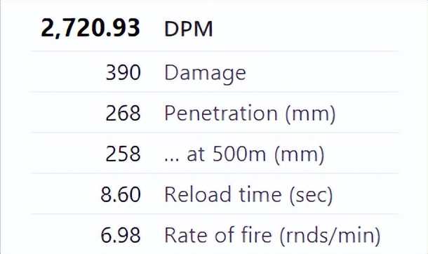 关于坦克世界的杂谈,坦克世界百夫长直播