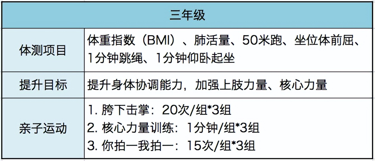 中学创意寒假作业清单,寒假学生创意作业有哪些