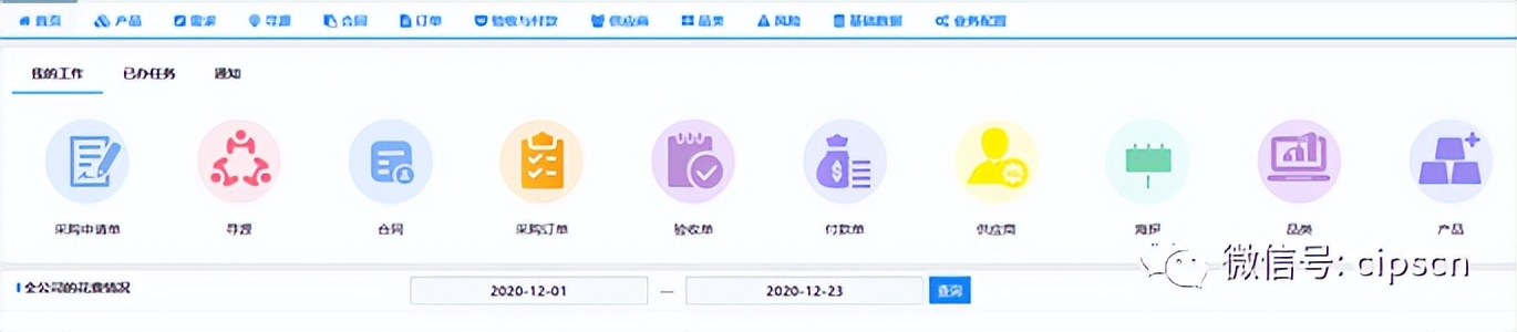 间接采购如何管理,直接采购和间接采购