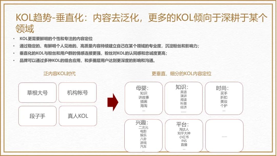 必胜客三月运营更新,必胜客轻运营