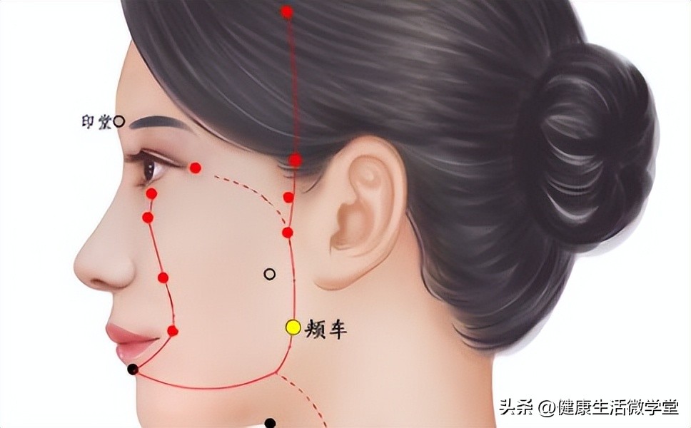 小穴位大健康(15)颊车穴——固齿护槽,让牙齿更牢固