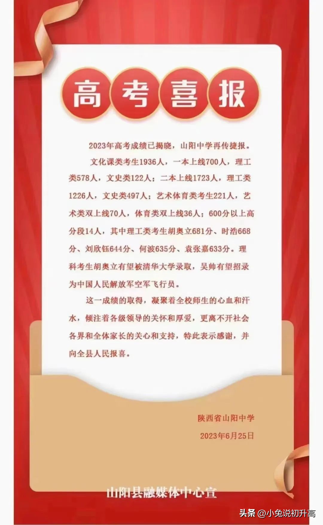 2023年陕西省64所高中学校高考成绩盘点
