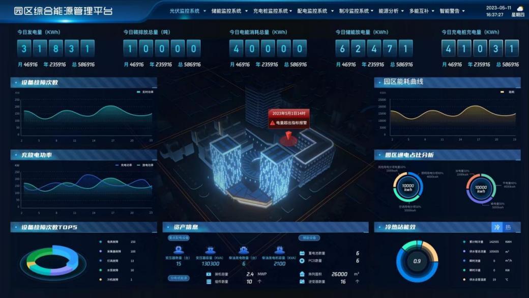 深圳燃气深圳能源,2023深圳国际氢能展