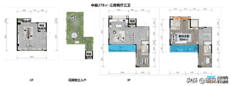 踩盘笔记御景壹号,踩盘楼盘视频