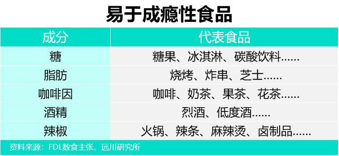 情绪价值商业思维,情绪价值餐饮店