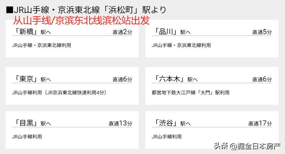 日本东京港区100w电梯投资房，山手线滨松町站480米，东京塔旁！