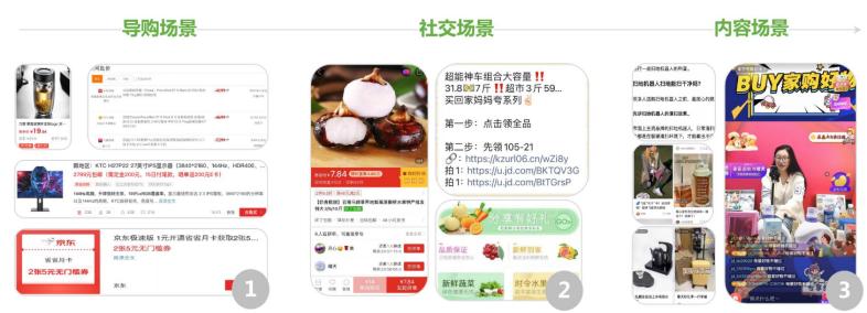 电商cps该怎么做,电商cps合作渠道