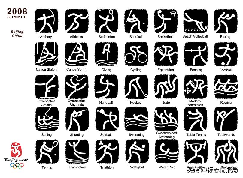 2024巴黎奥运会运动图标的设计,2024巴黎奥运会比赛项目图标