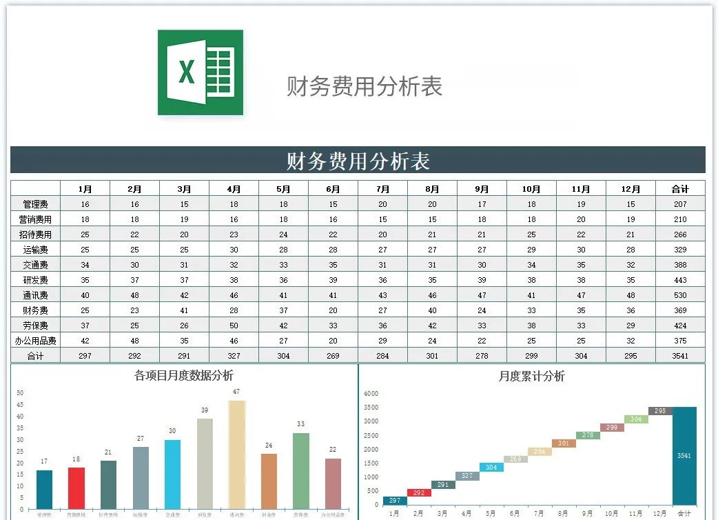 如何用excel制作财务报表自动生成,财务报表怎么做才能快速生成