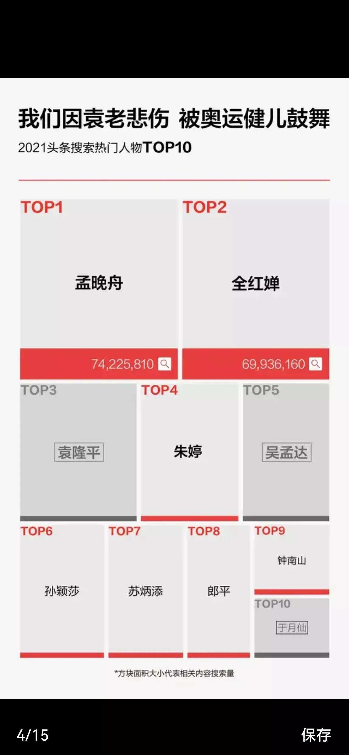 春风得意！莎莎的类似北京四合院的豪宅，据当地网友估价已经升值