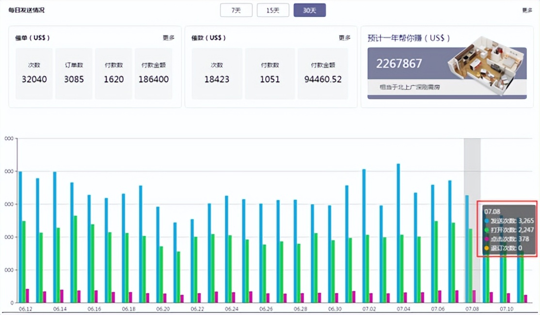 shopyy开店操作步骤,shopyy独立站怎么运营