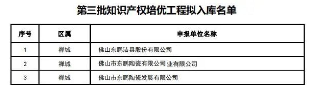 东鹏瓷砖生态灰,低碳东鹏绿建先锋