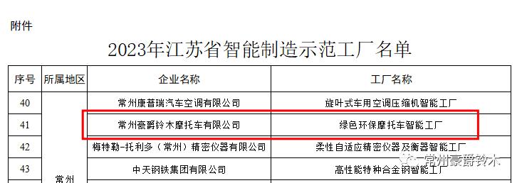 常州豪爵铃木生产涂装车间,常州豪爵铃木总装