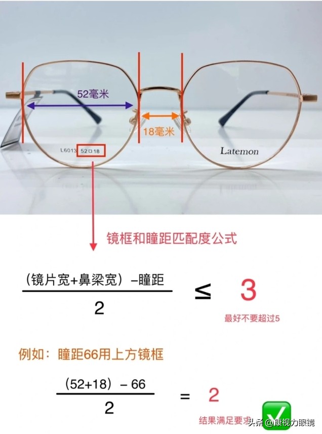 新配眼镜选什么牌子镜片,配眼镜时哪种品牌镜片好点