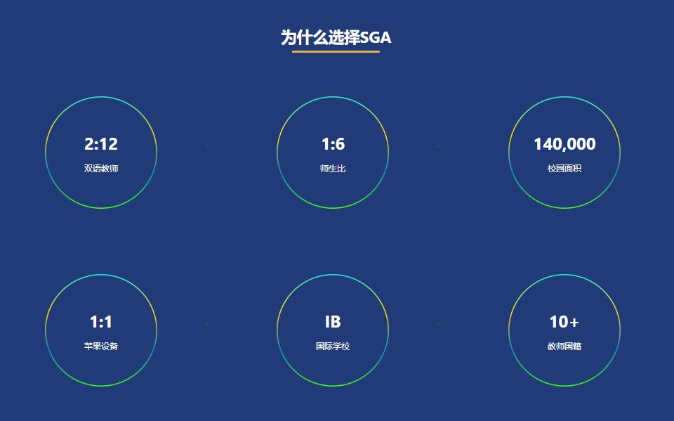 12亿元打造的“深外系”最低调的学校，我们终于探到了