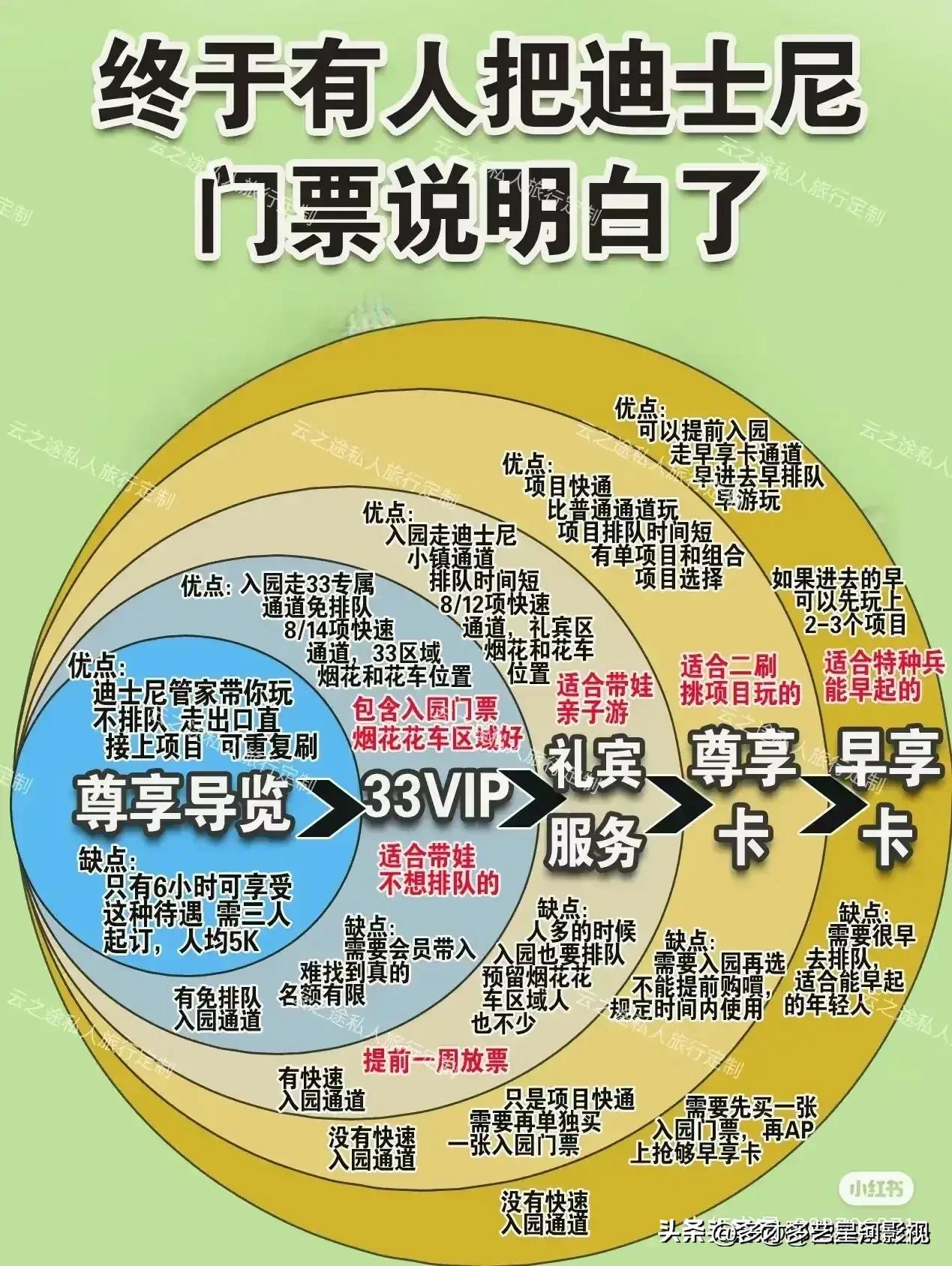 广东十二月份旅游最佳之地,十二月份国内适合旅游的地方