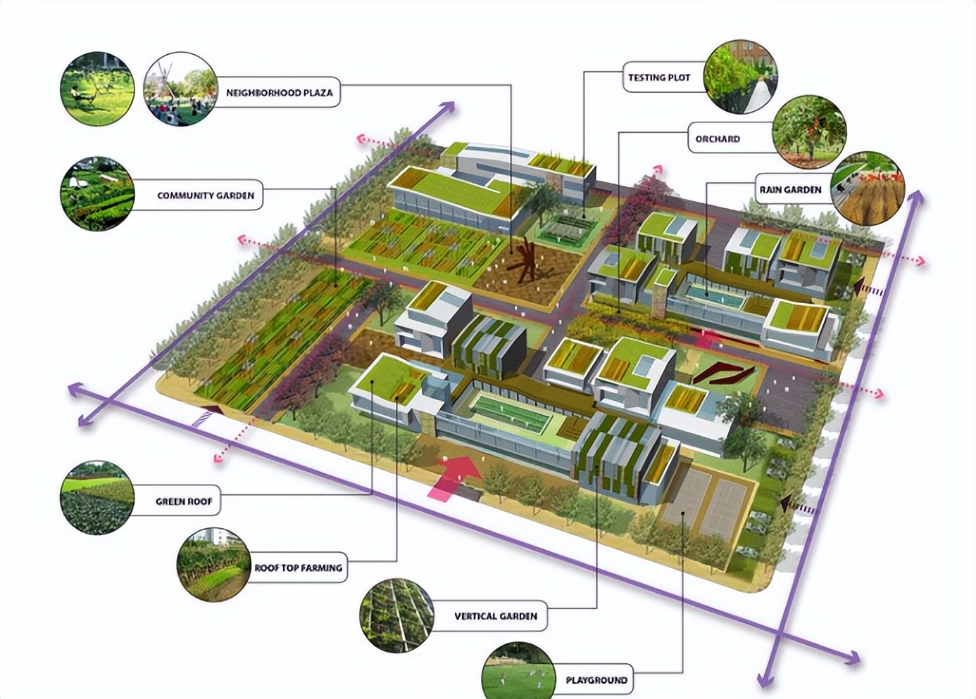 那些满满科技感的智慧农业,一分钟了解智慧农业