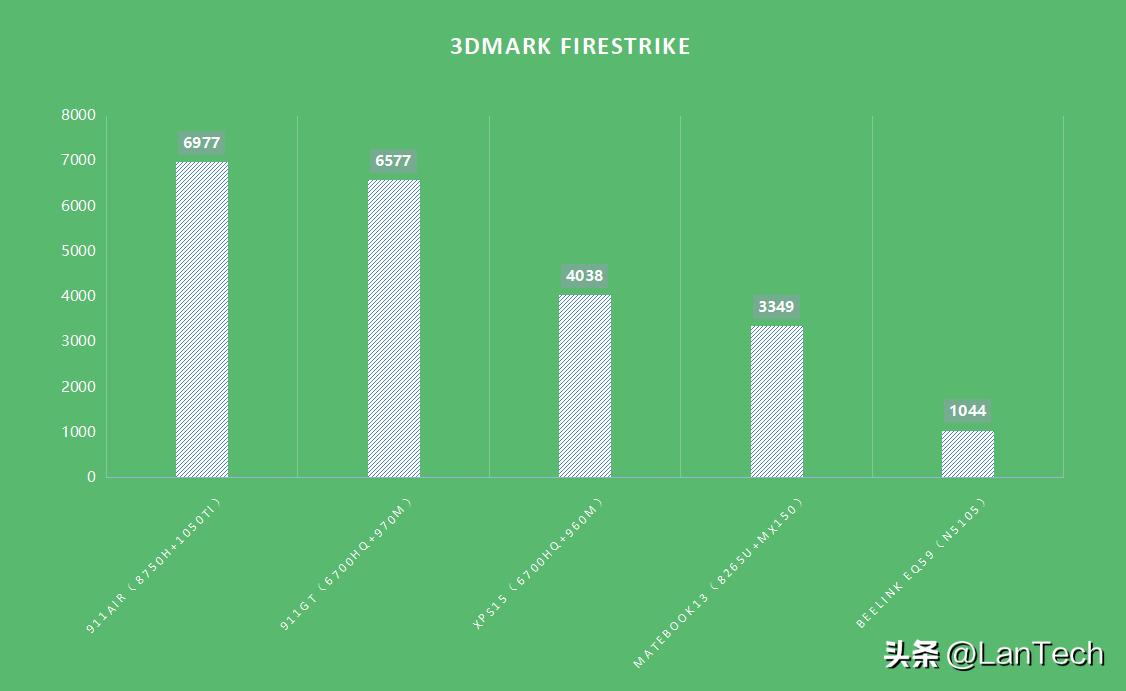 零刻eq59pro和标准版有什么区别,零刻迷你主机eq59能运行cad吗