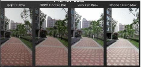 小米13ultra和oppofind参数对比,小米13ultra跟苹果14哪个好拍照