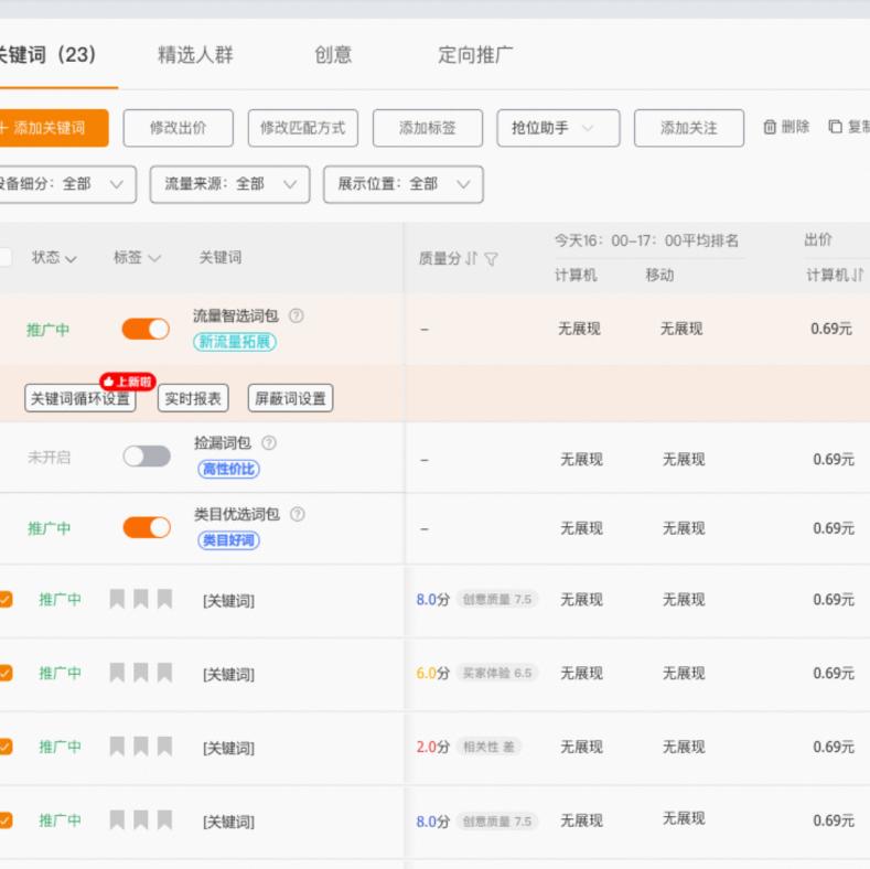 直通车怎么提高产品权重,直通车优化单品推广