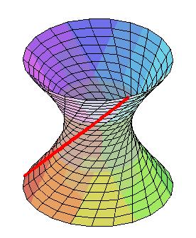 中小学数学知识点总结大全集,小学初中高中数学知识点大全