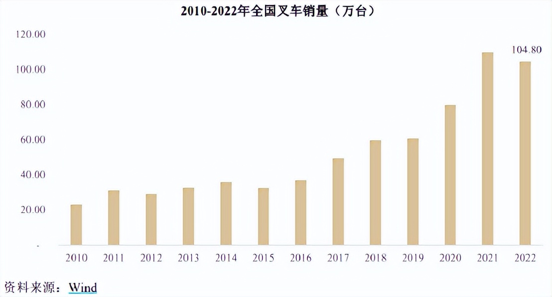 福事特股票怎样,新股福事特