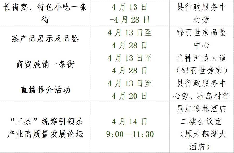 云南有哪些旅游节庆,云南最具有代表的过年非遗文化