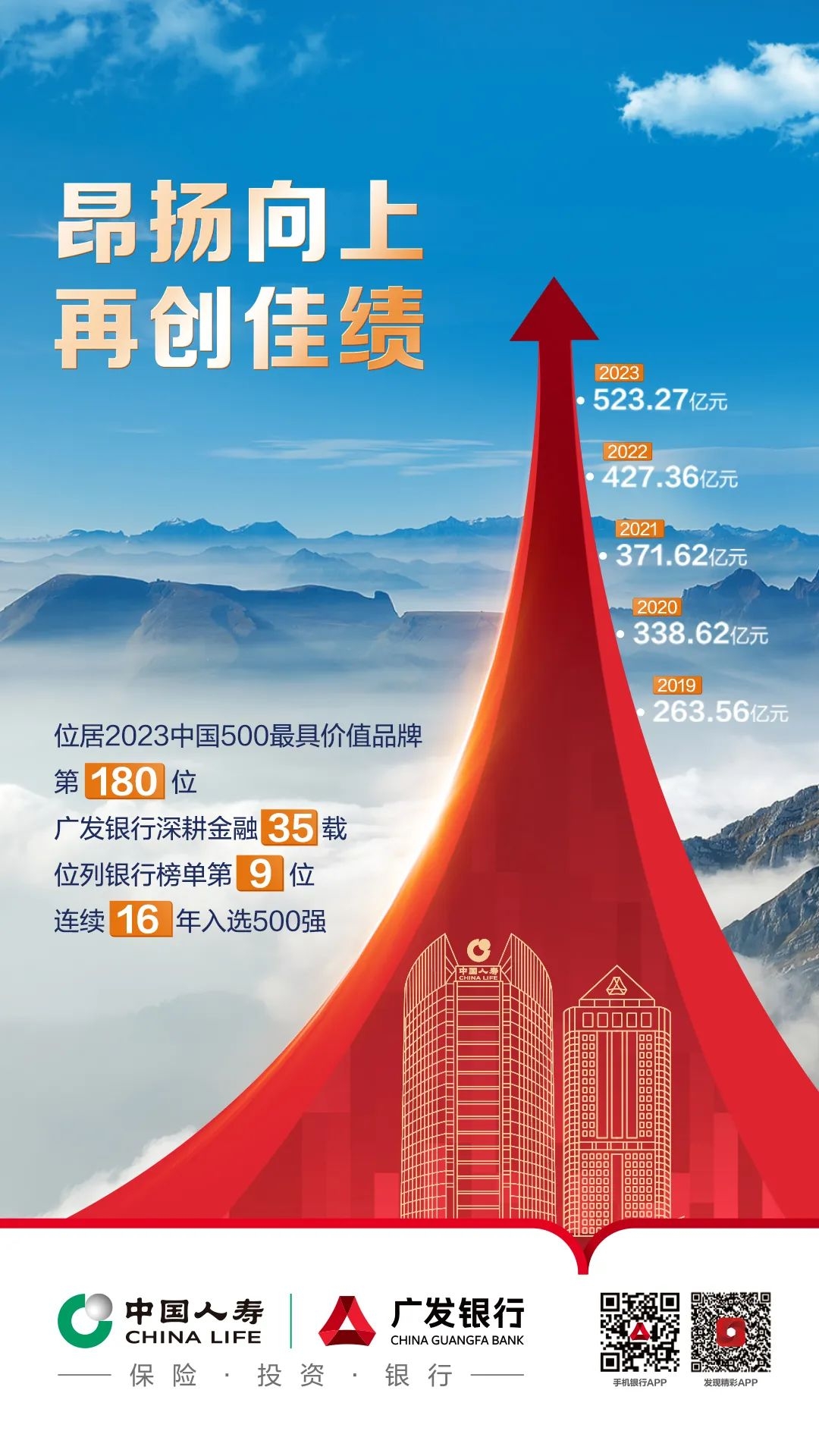 广发银行四大优势,广发银行成果