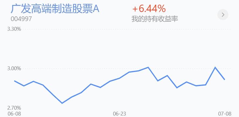 恒生科技今天有什么利空,恒生科技休市为什么还跌