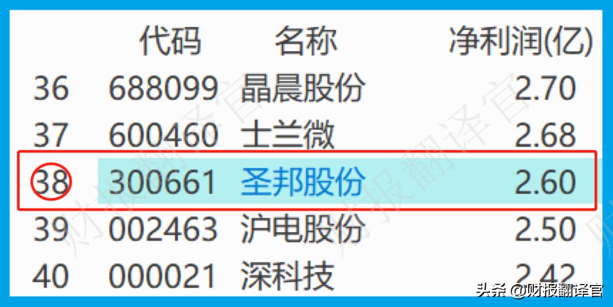a股唯一一家氢能源,a股唯一稀缺的机器人公司