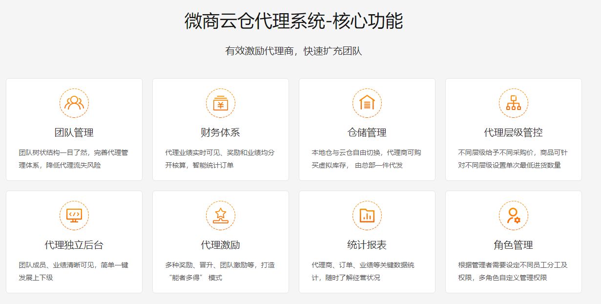 微商云仓管理系统优缺点 (微商云仓订货系统有哪些主要功能)