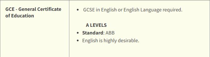 英国卫报大学专业排名,2023年卫报英国学校排名