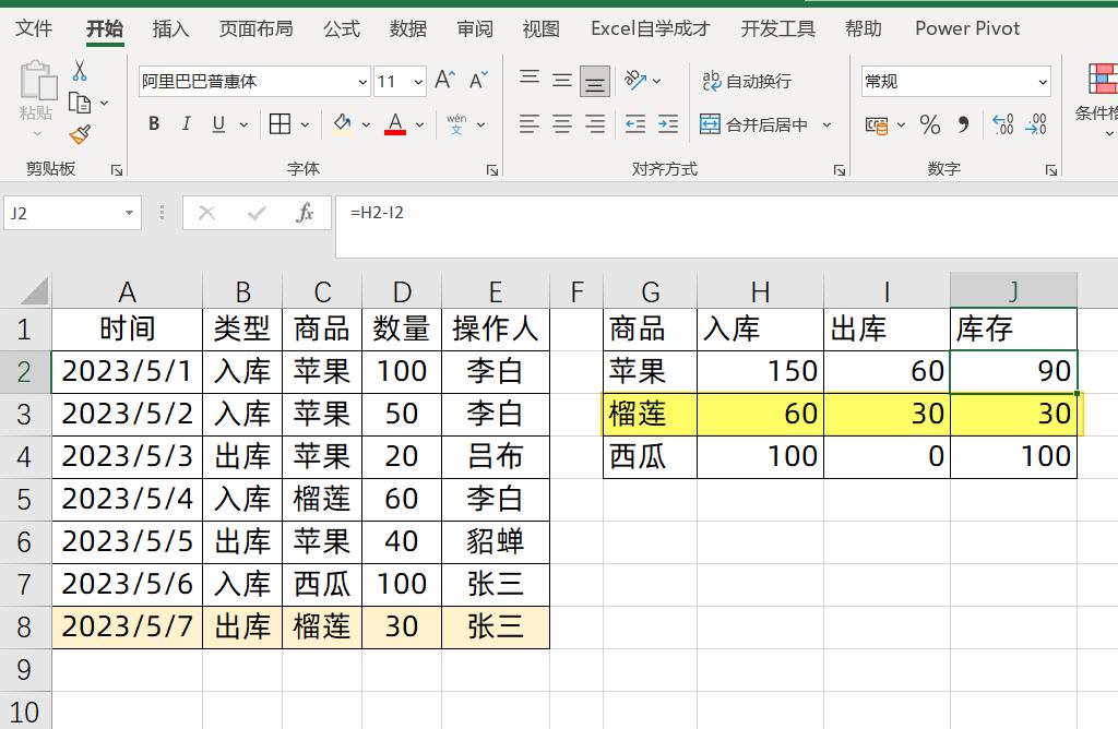 进销存财务系统excel,进销存表格透视表怎么做