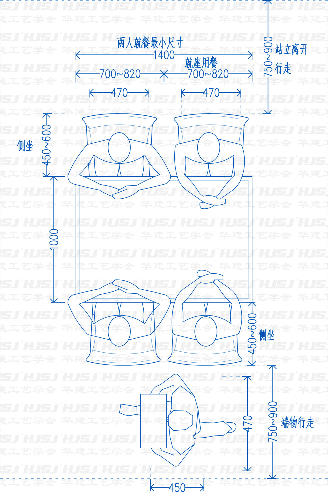 圆形变长方形餐桌尺寸,楼房家用餐桌尺寸一览表