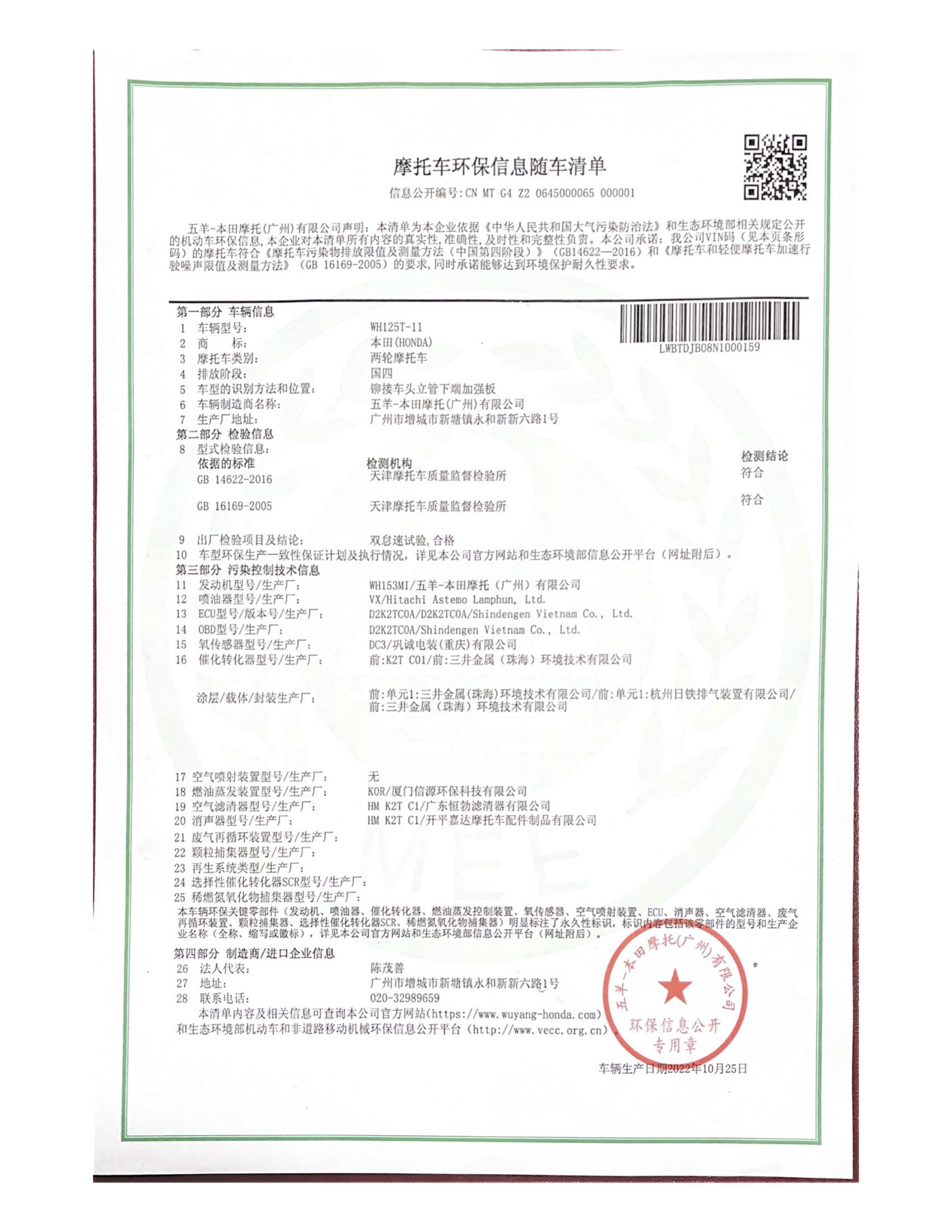 lead125最新实车油耗测试消息,lead125车友骑行反馈