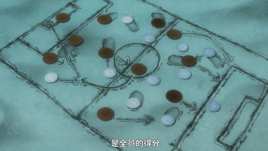 十大必看的足球动漫,一口气看完系列足球动漫