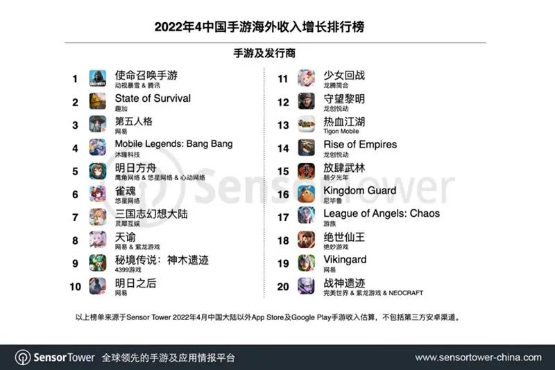 日本年轻人线上打麻将，为这款出海产品带来了3亿人民币的年流水