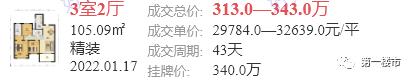 高新区祥源城的房子为什么降价,合肥高新银泰祥源城四期b2