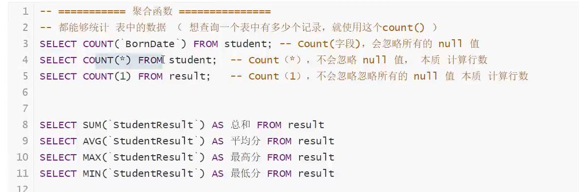 2021最热门的20个数据库学习总结，你会用哪几个？