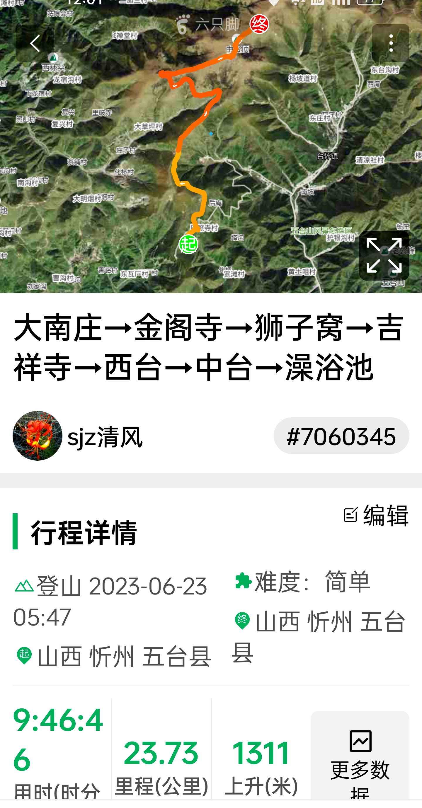 端午节五台山三日大五朝台第二天（西台-中台-插旗台-澡浴池）