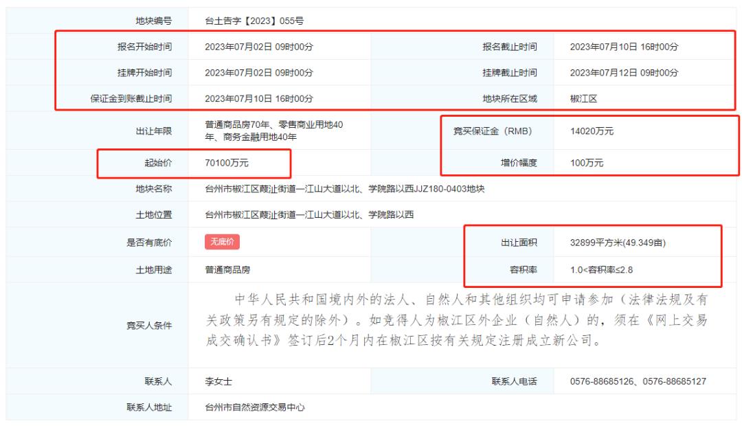 台州椒江2024年土拍,椒江集聚区土拍