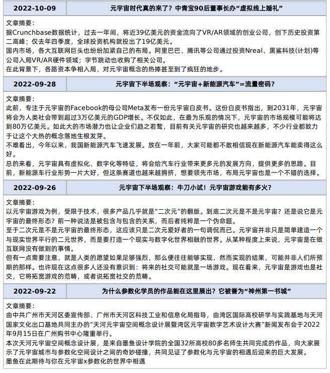 题材股和概念股的定义,概念股怎么操作