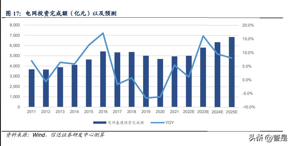 四方股份研报,四方股份2021年中报