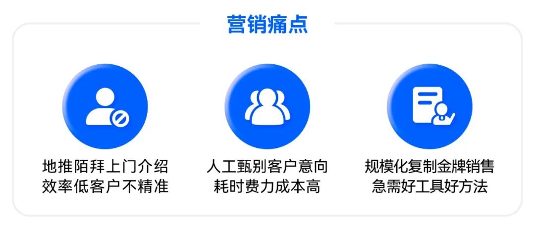 开辟数智销售新路径,这家国际物流企业的生意经藏不住了