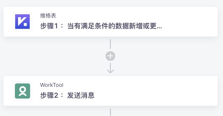 销售提高工作效率的方法,在销售中如何提高工作效率