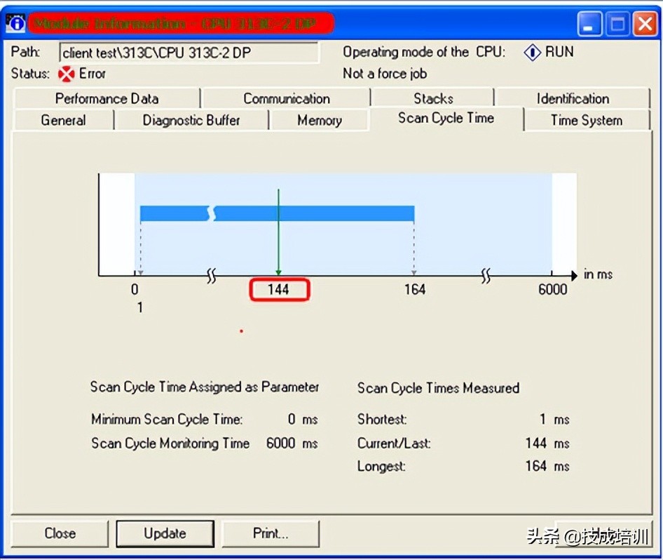西门子s7-400h冗余系统的通讯步骤,西门子plc冗余怎么做