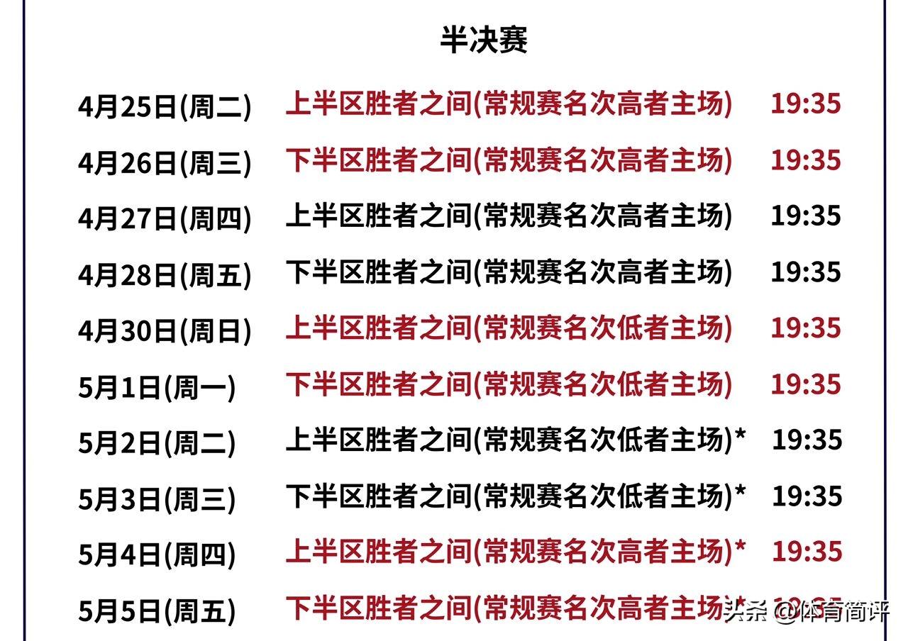 cba赛程广东男篮下一场比赛时间,广东男篮cba新赛季赛程共打几场