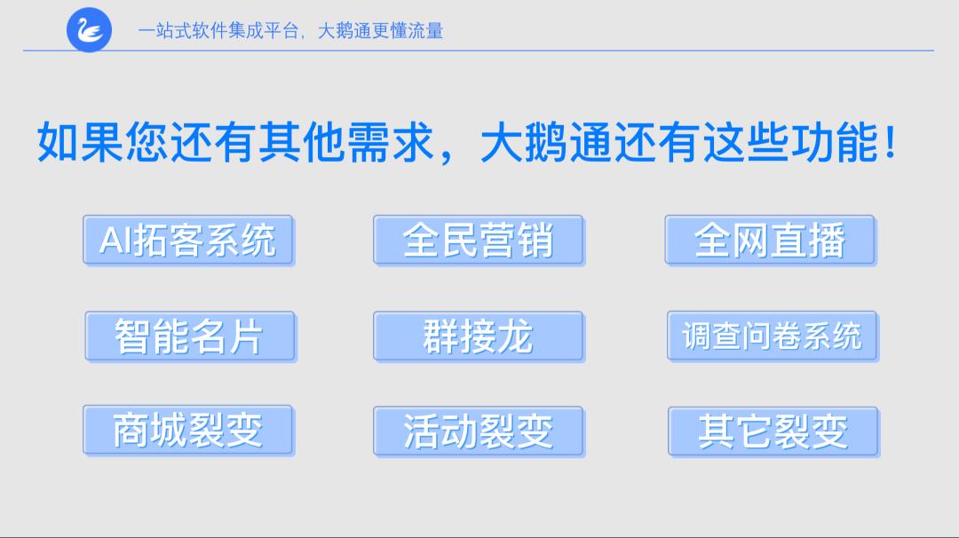 小鹅通如何使用,小鹅通使用技巧之怎样使用