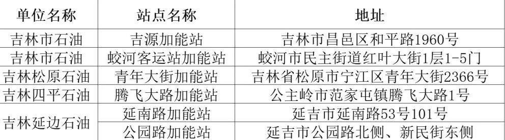 暴雨天雨水洗车,下暴雨免费洗车
