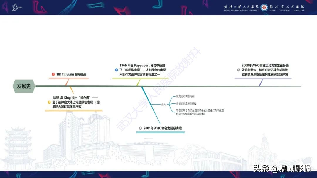 阴道肉瘤的早期症状,阴道里长肉瘤是啥症状